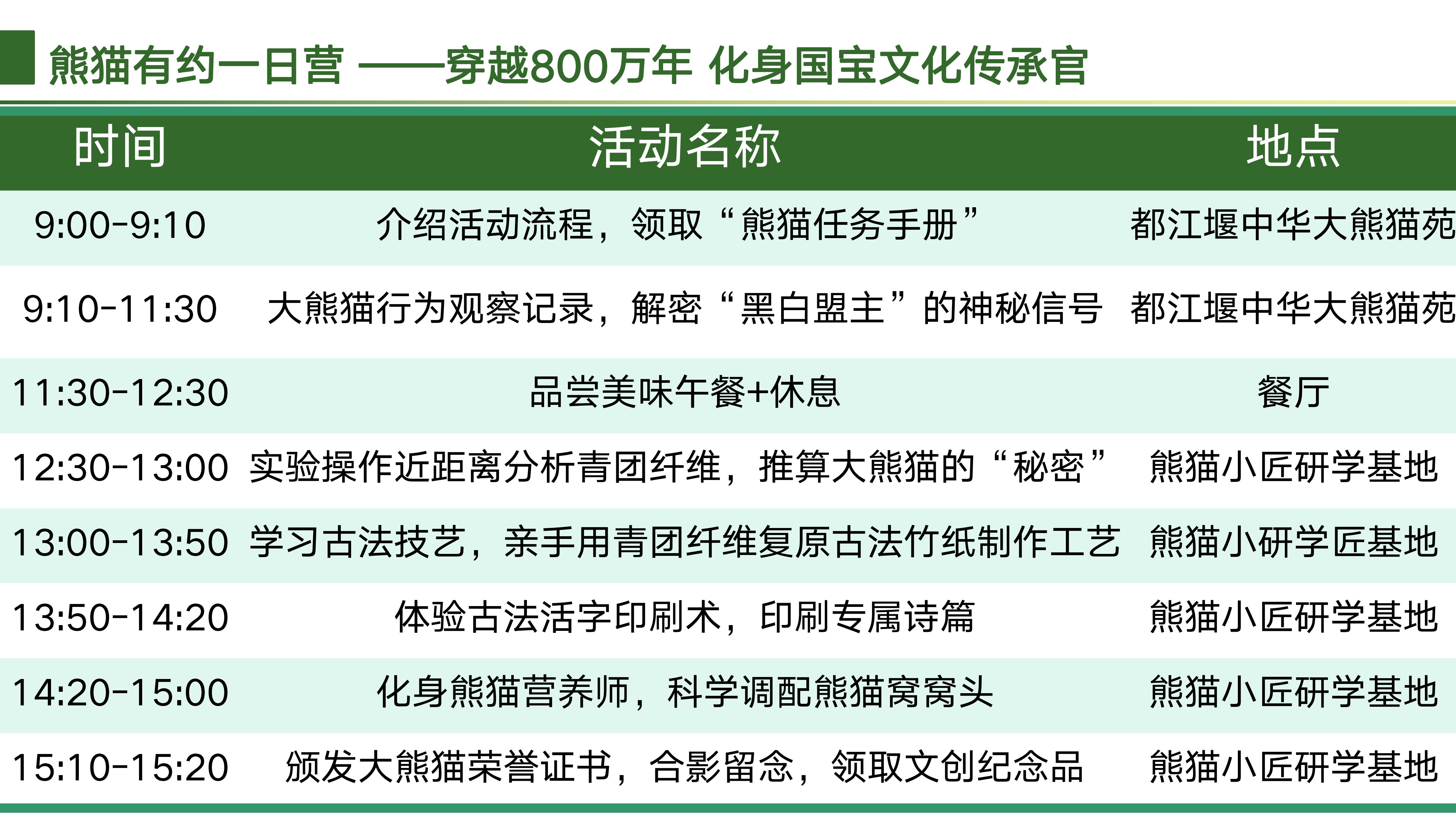 熊猫小匠研学体验基地2025_15
