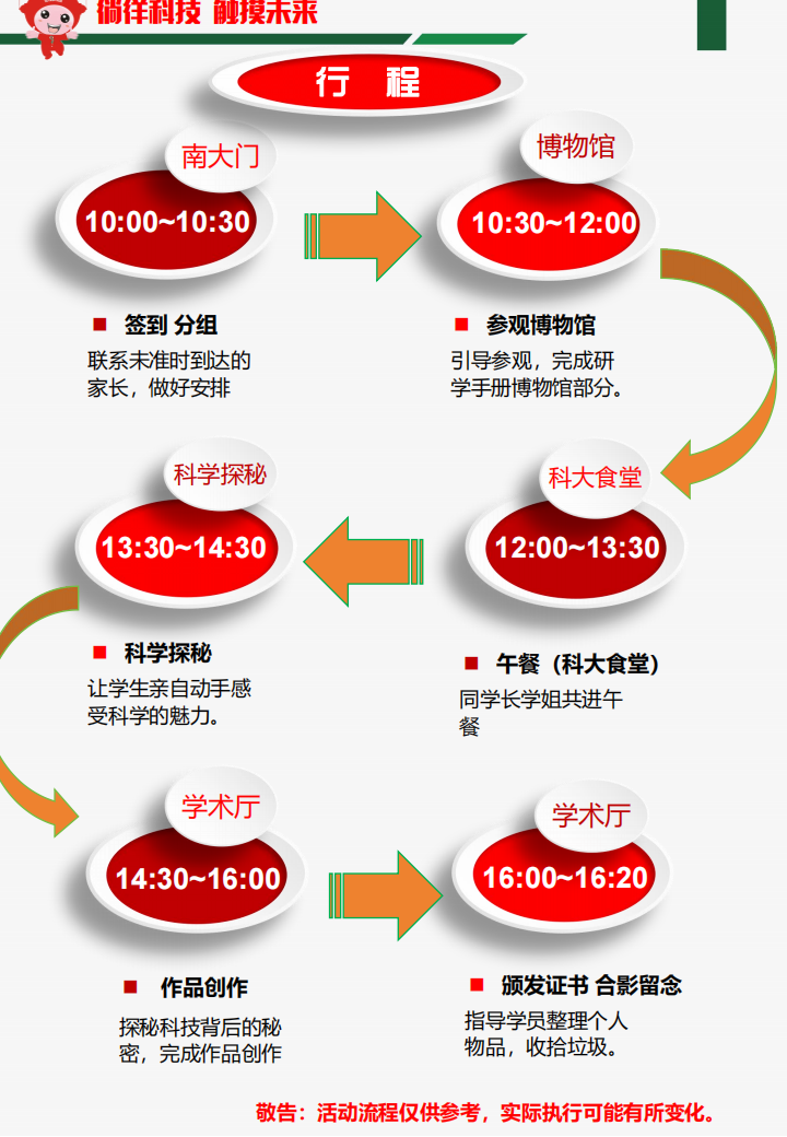 科大研学方案（2024修改版本）_13