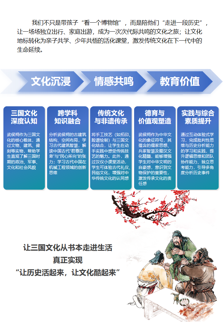 武侯祠半日研学产品--2025061001_05 武侯祠半日研学产品--2025061001_05