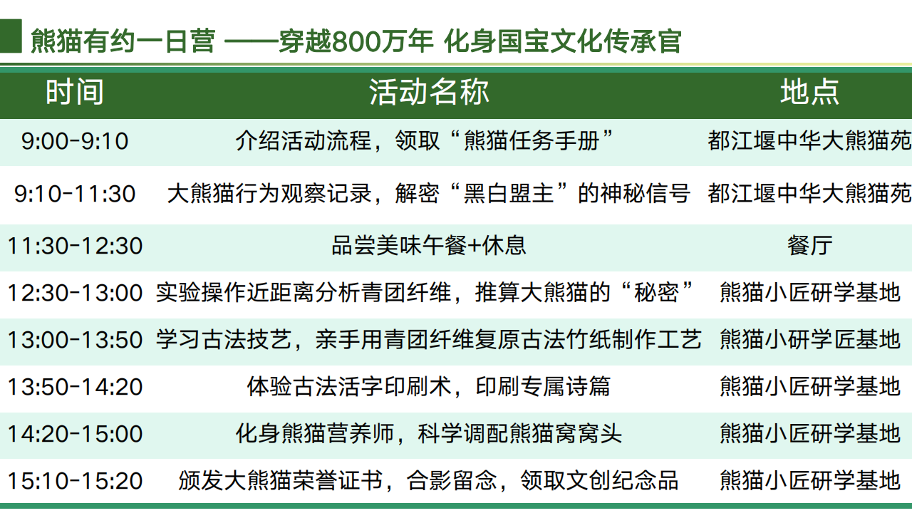 2025熊猫有约（1人成团）_07