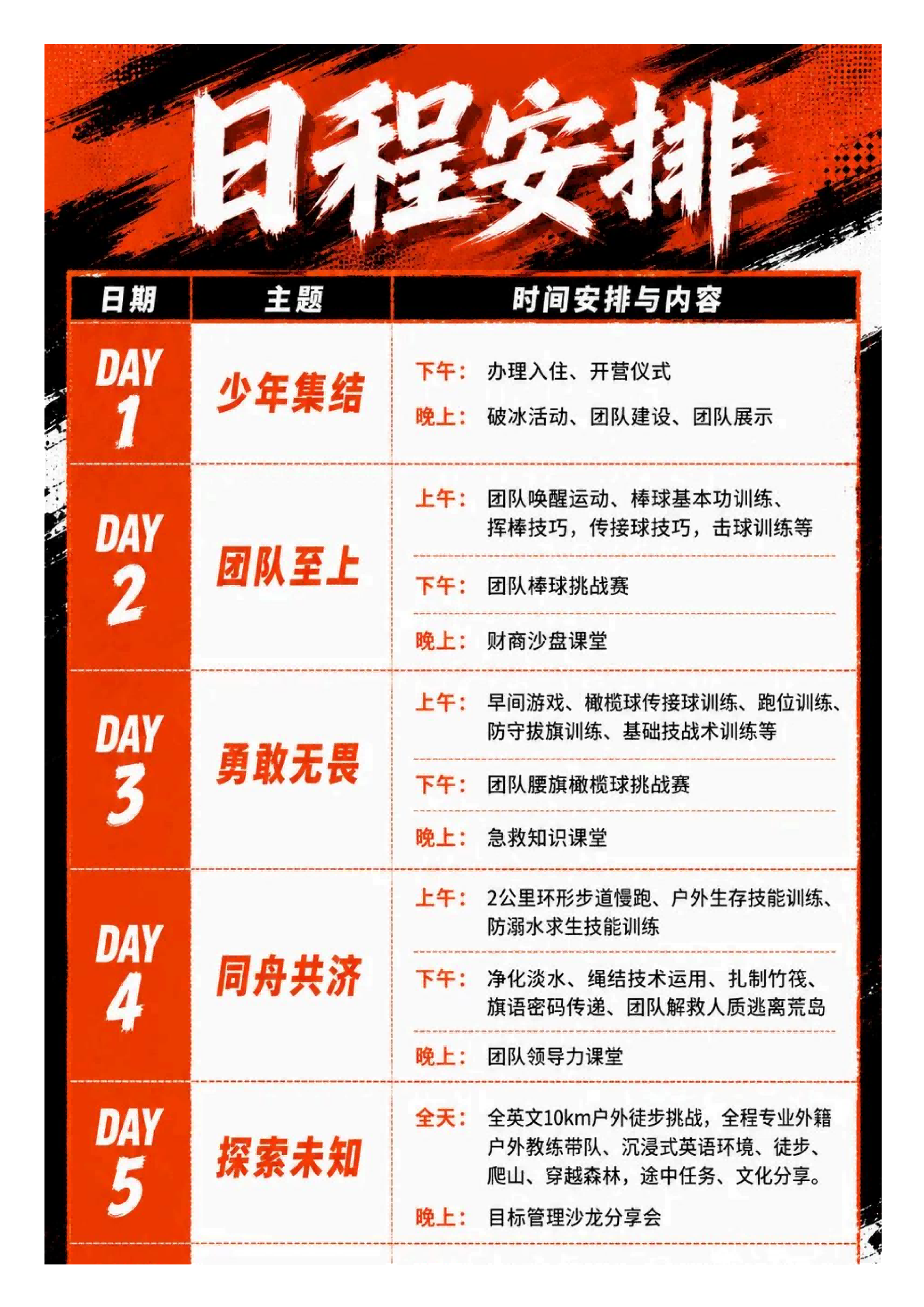无畏少年2_11 无畏少年2_11